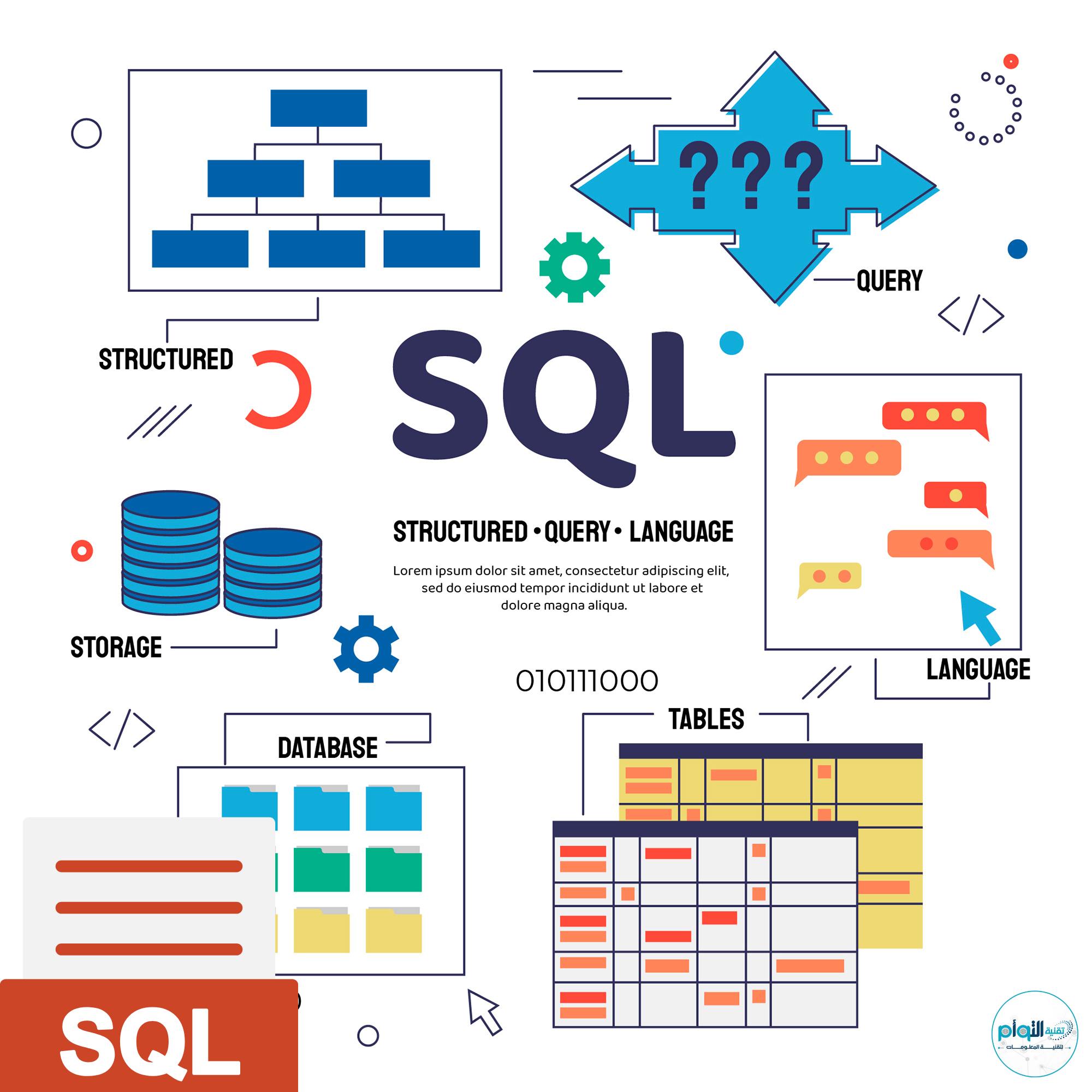 صعود SQL أصبحت اللغة الرائدة
